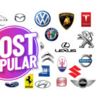 Most Popular Car Brands In Australia